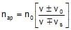 Doppler`s Effect : Definition, Formula and Applications | Physics Class 11 - NEET